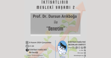 Prof. Dr. Dursun Arıkboğa| Denetim