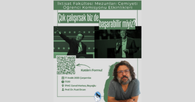Çok Çalışırsak Biz de Başarabilir miyiz? | Prof. Dr. Fuat Ercan