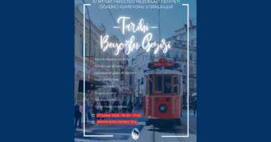Tarihi – Beyoğlu Gezisi